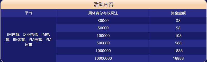 亚博|亚博体育|亚博官方网站体育大闯关